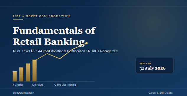 Fundamentals of Retail Banking